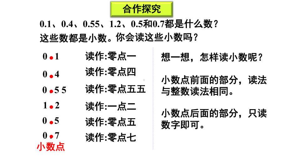 青岛版数学三年级下册七信息窗1第1课时小数的意义及读写法课件.ppt_第3页