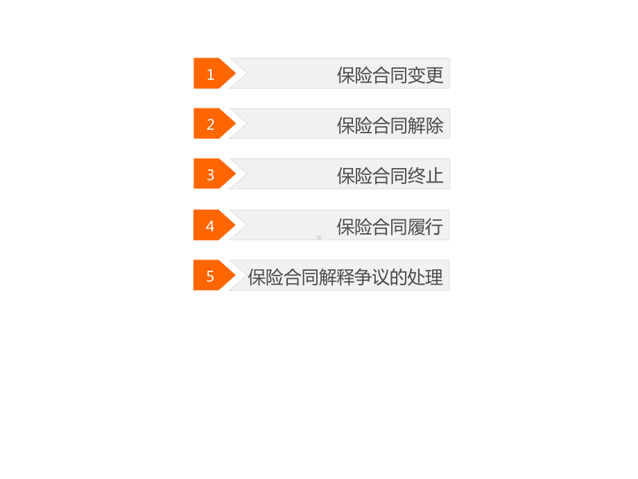 9.2汽车保险合同(下).pptx_第2页