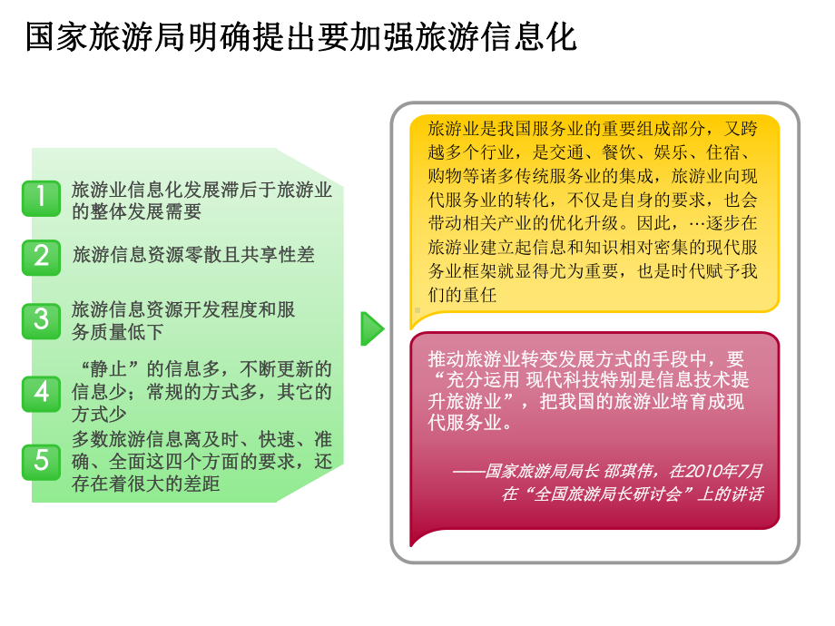 智慧城市之智慧旅游解决方案(29张)课件.ppt_第1页