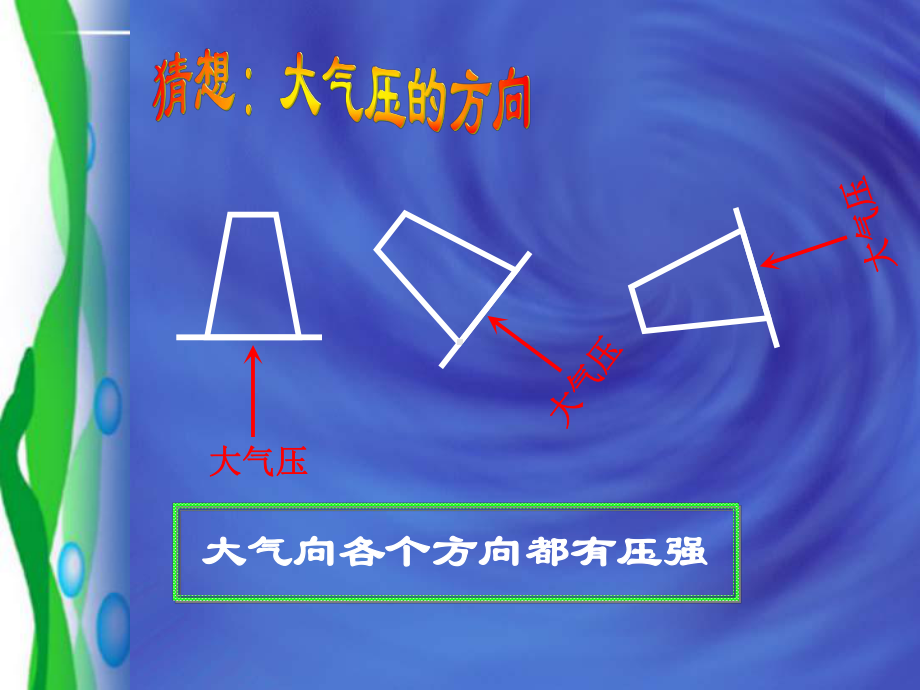 大气的压强课件.ppt_第3页