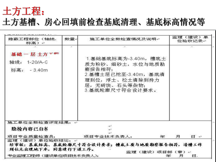 隐蔽工程验收记录填写示例课件.ppt_第3页