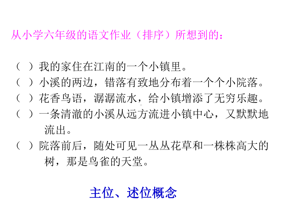 阅读理解二节阅读七选五分析及教学建议课件.ppt_第2页