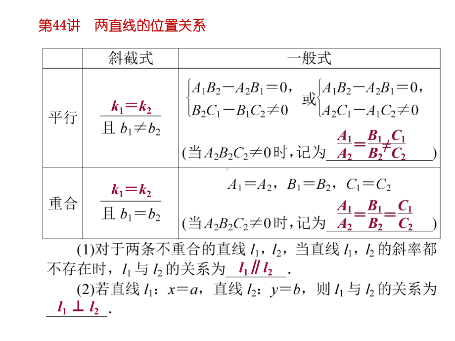 解析几何：两直线的位置关系课件.ppt_第3页