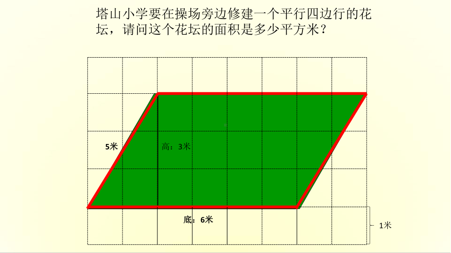 平行四边形的面积课件.pptx_第3页