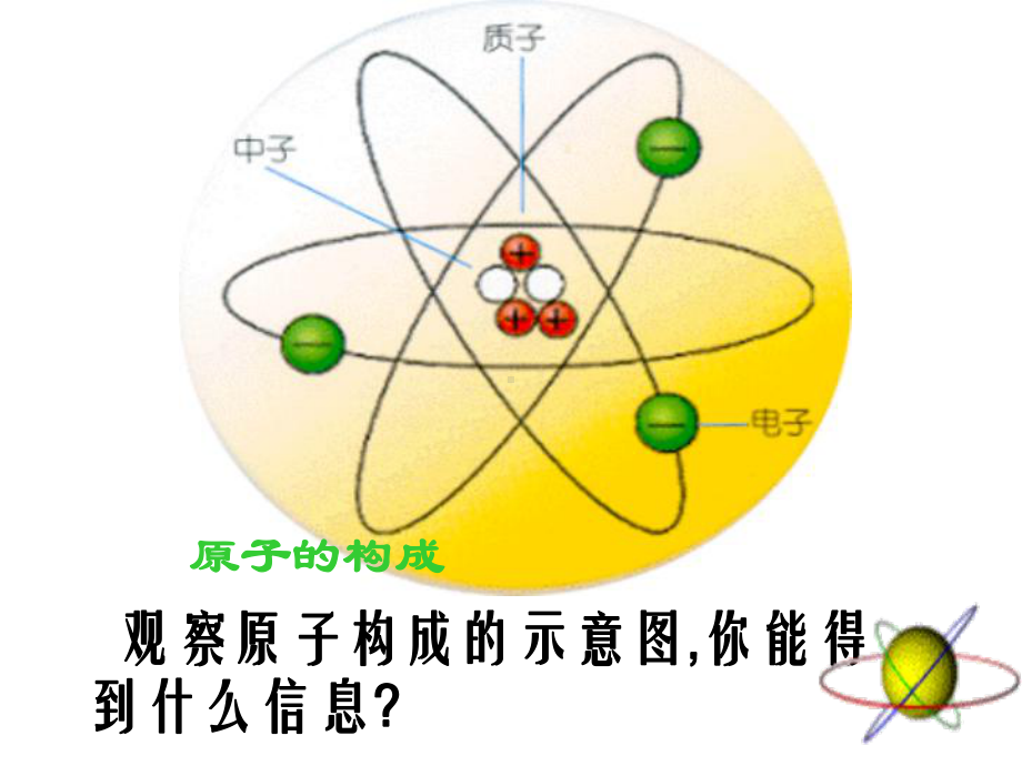 九年级化学课题2原子的结构(全).ppt_第2页