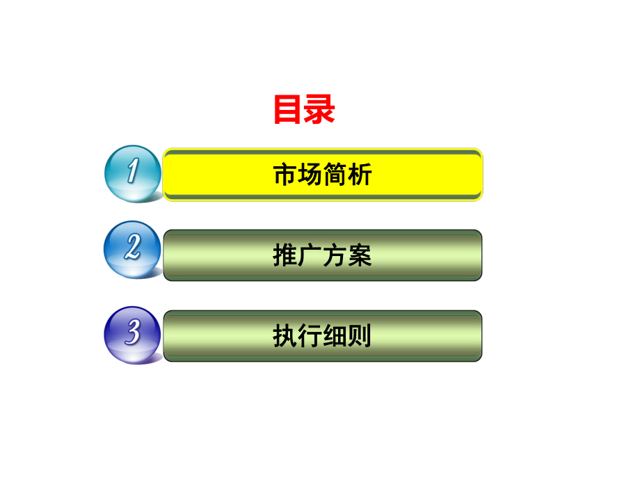 正官庄药店推广方案.ppt_第3页