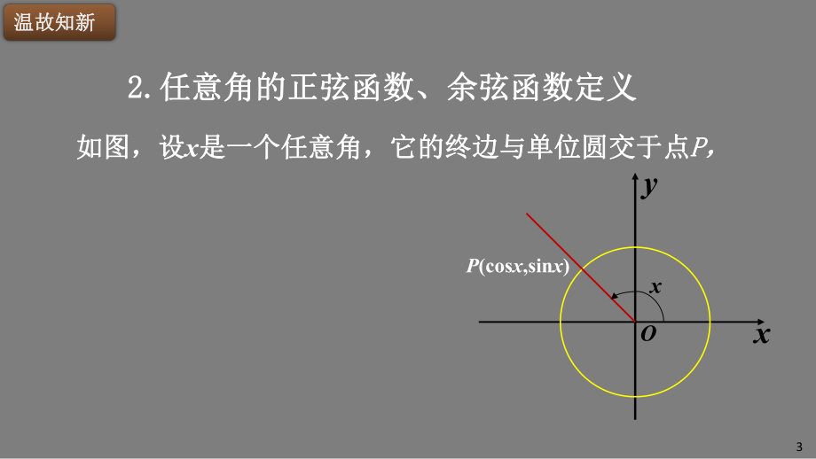 单位圆与正余弦函数的性质教学课件.pptx_第3页