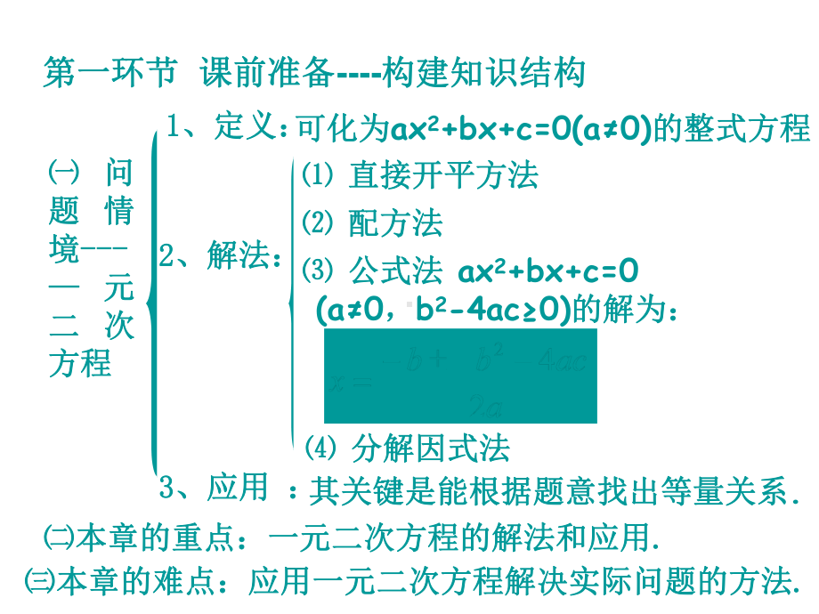 北师大版数学9年级上册第2章第6节《应用一元二次方程》市优质课一等奖课件.ppt_第2页