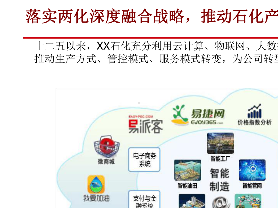 XX石化公司智慧工厂解决方案PPT.ppt_第2页