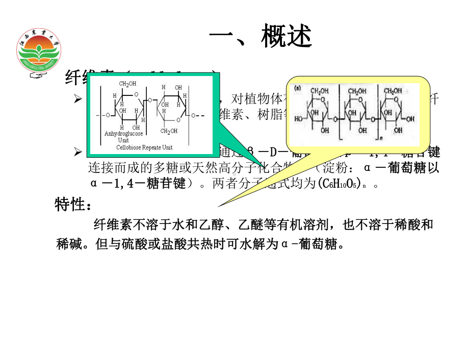 饲料中粗纤维的测定课件.ppt_第3页