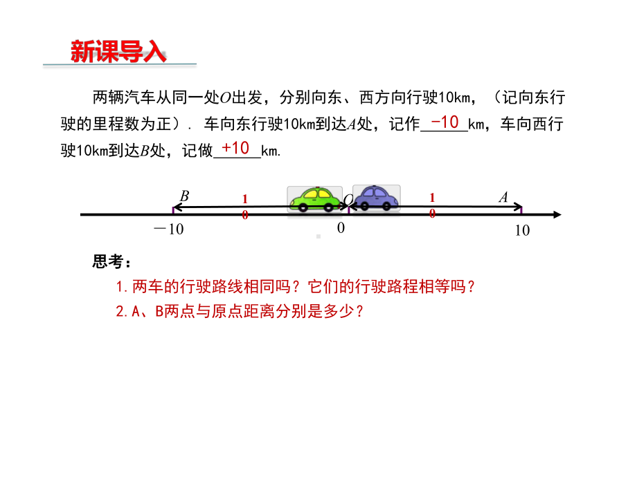 《绝对值》ppt人教版1.pptx_第3页