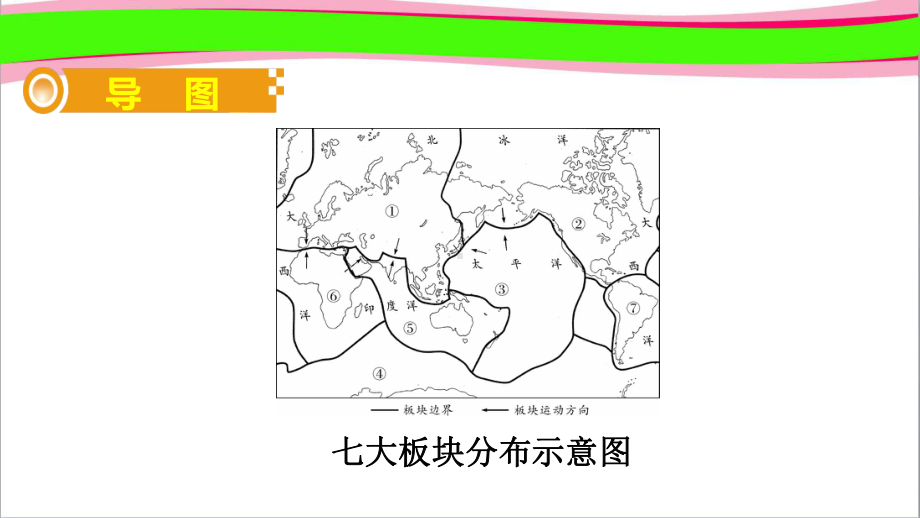 人教通用中考地理总复习四海陆变迁省一等奖课件85.ppt_第2页