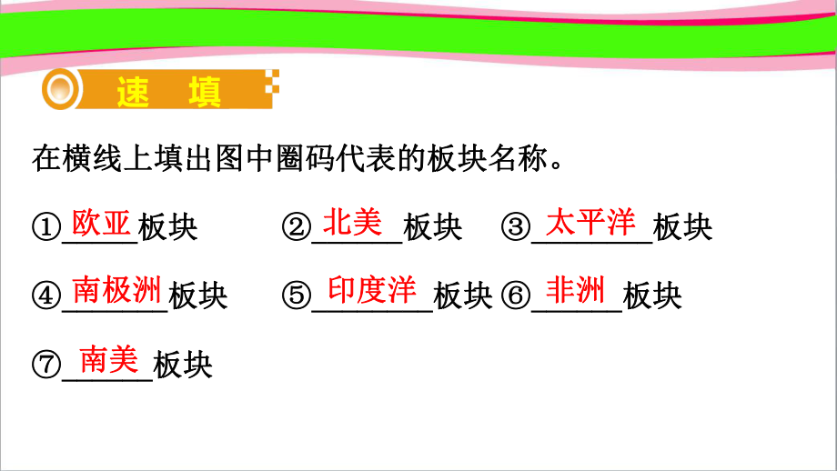 人教通用中考地理总复习四海陆变迁省一等奖课件85.ppt_第3页