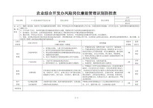 农业综合开发办风险岗位廉能管理识别防控表参考模板范本.doc