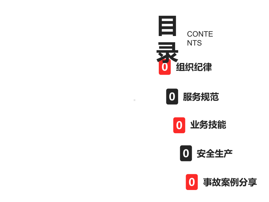 驾驶员(司机培训)培训课程课件.ppt_第2页