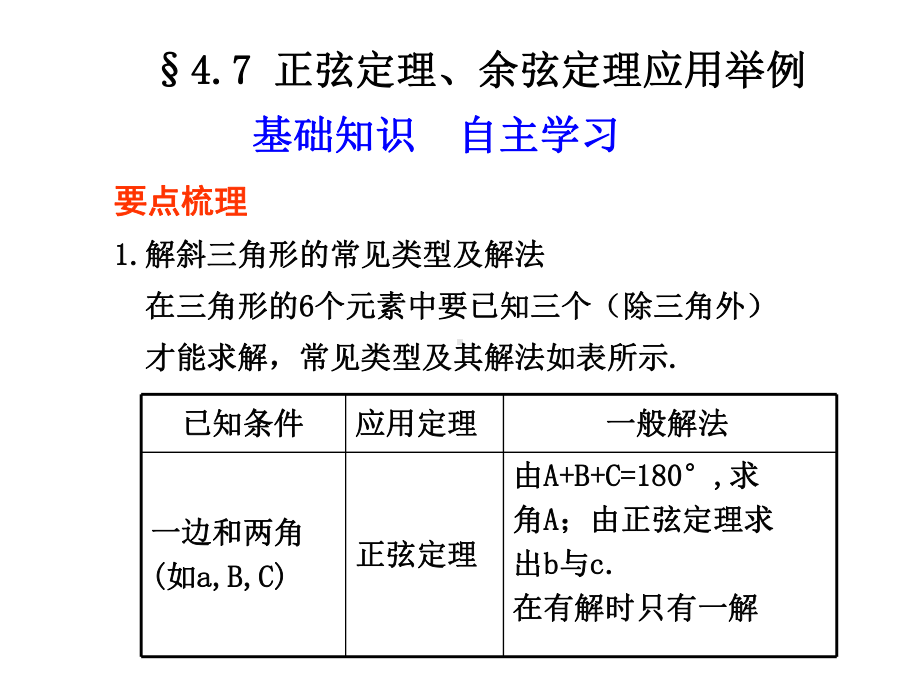 正弦定理、余弦定理应用举例课件.ppt_第1页