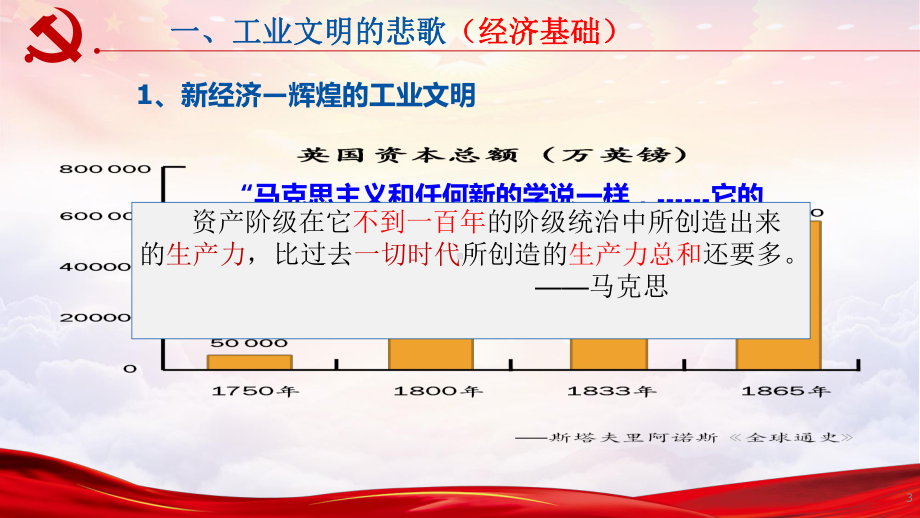 新教材部编版必修中外历史纲要下第11课马克思主义的诞生和传播课件(30张).ppt_第3页