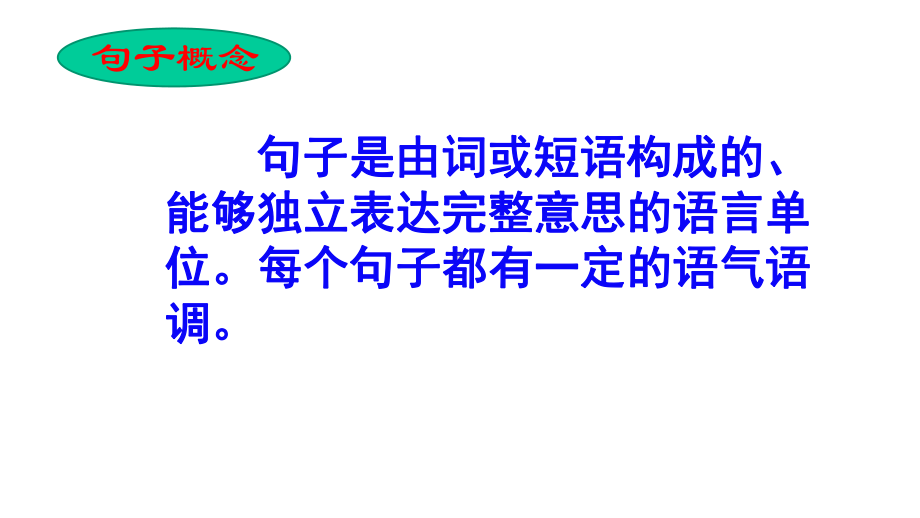 语法知识系列专题四-句子成分划分-2020年中考语文复习专题(共26张)课件.pptx_第2页