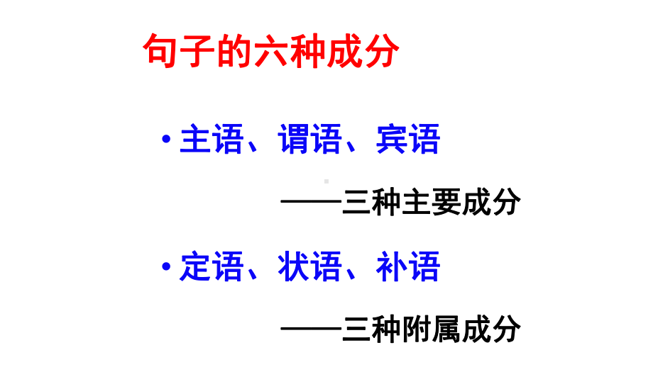 语法知识系列专题四-句子成分划分-2020年中考语文复习专题(共26张)课件.pptx_第3页