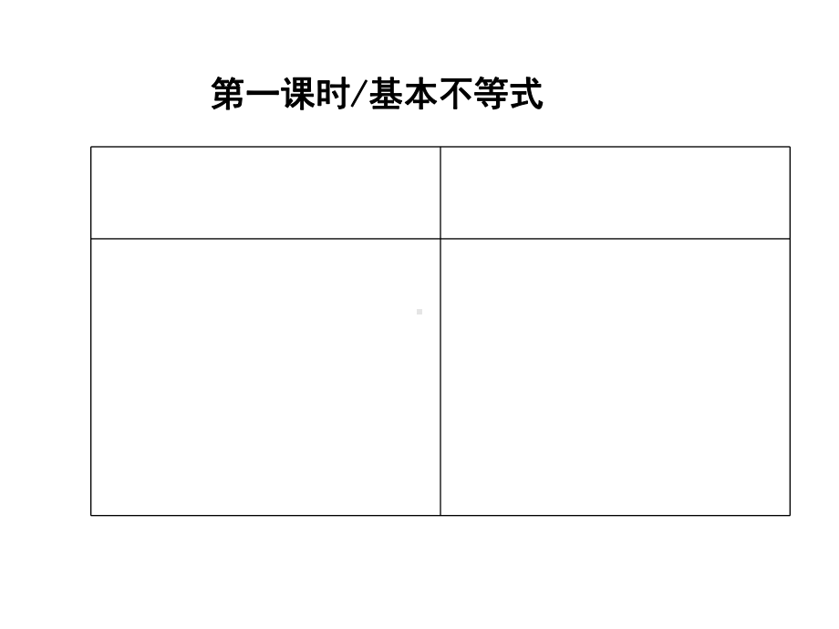 人教A版高中数学必修五课件第一课时基本不等式.ppt_第3页