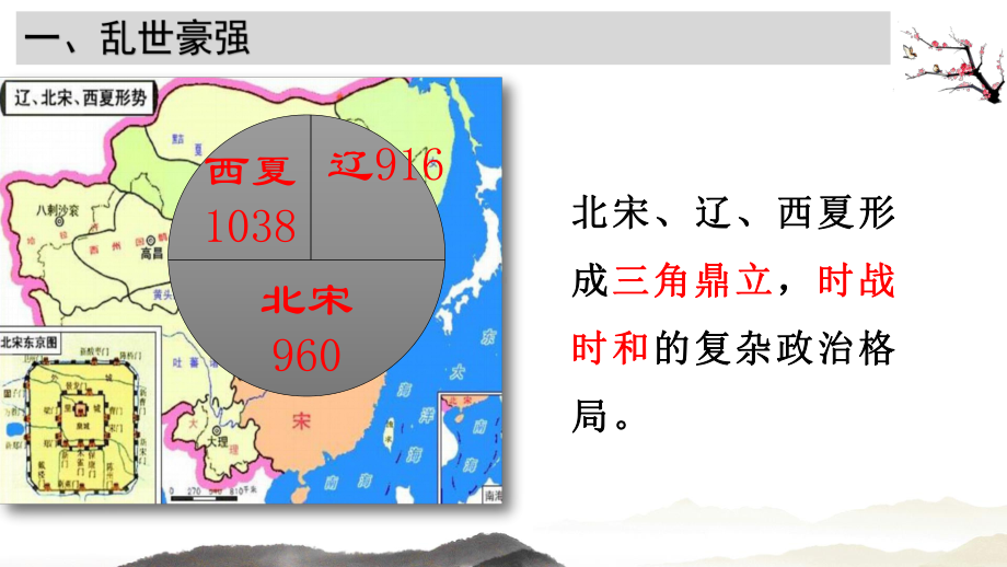 高中历史《第10课辽夏金元的统治》教学课件2.pptx_第2页