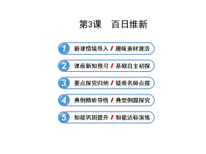 高中历史选修一百日维新课件2.ppt