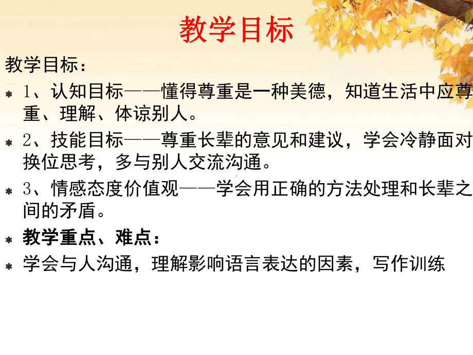 高中《学会沟通》蔡立梅课件一等奖新名师优质课获奖比赛公开视频.ppt_第2页