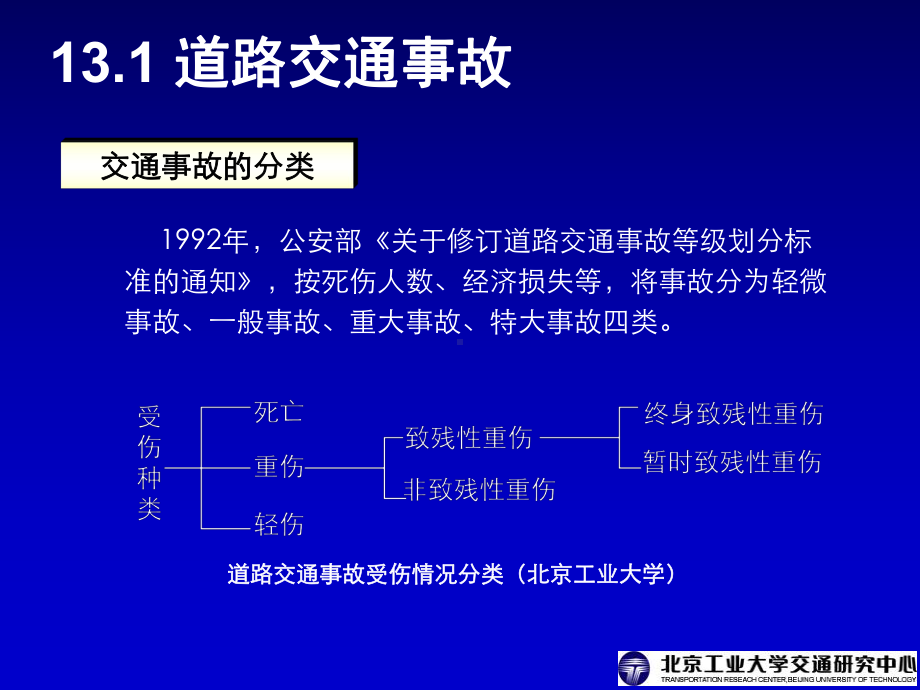 交通工程学电子课件第13章道路交通安全(同名1253).ppt_第3页