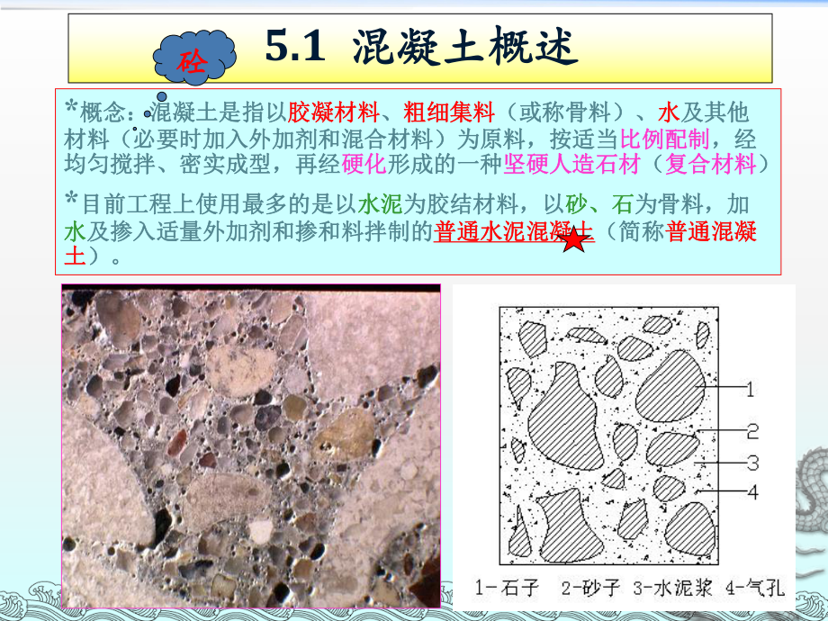 《混凝土概述》课件2.ppt_第2页