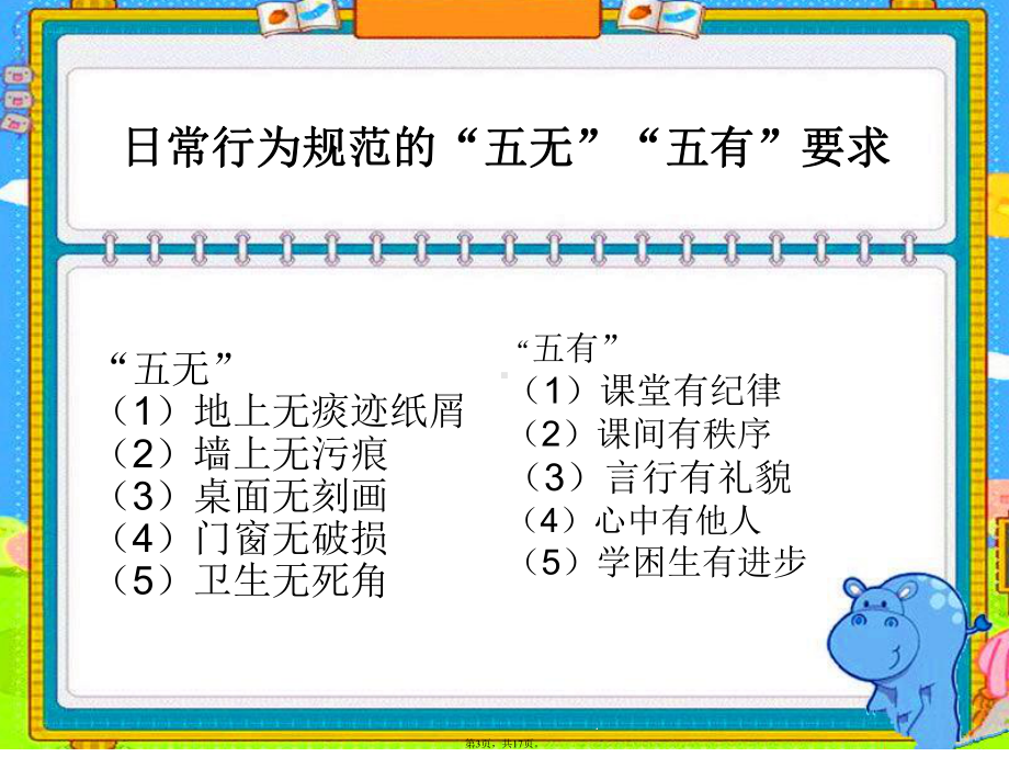 日常行为规范主题班会优秀(共17张)课件.pptx_第3页