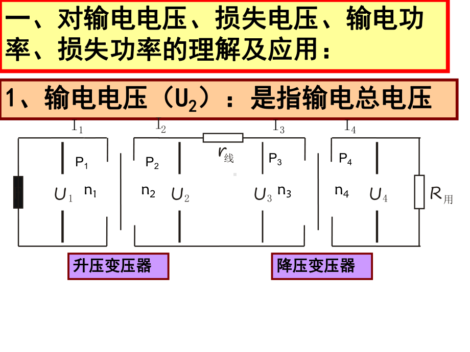 人教版高二物理选修32课件：55电能的输送(习题课)(共43张).ppt_第2页