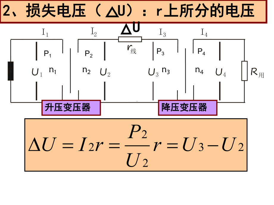 人教版高二物理选修32课件：55电能的输送(习题课)(共43张).ppt_第3页