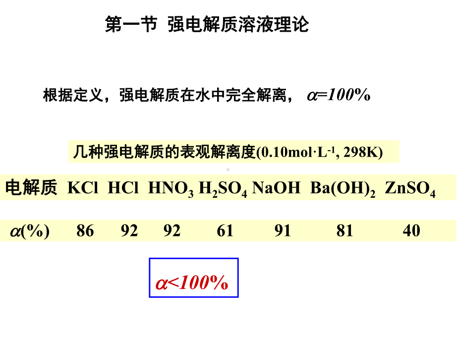 无机化学：电解质溶液课件.ppt_第3页