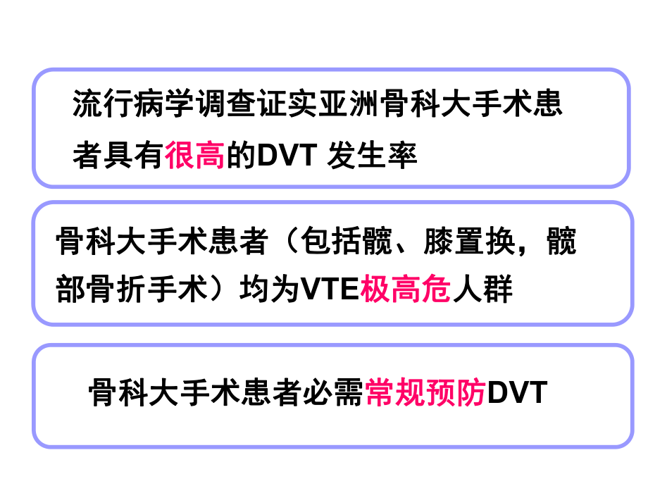 DVT形成预防和护理措施-医学资料.ppt_第3页