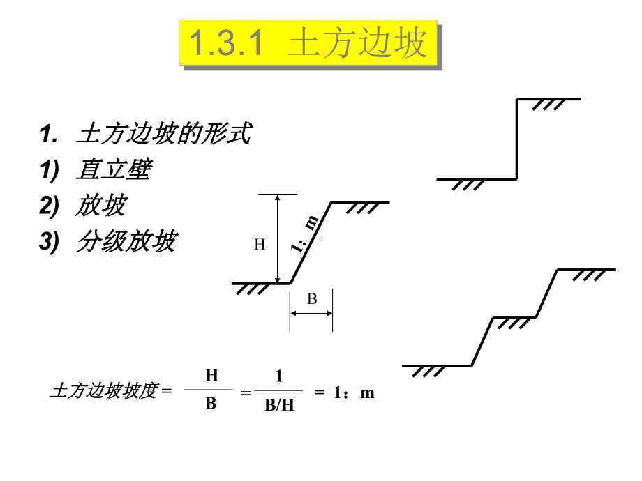 《土木工程施工技术》课件2-土方工程-基坑工程.ppt_第3页