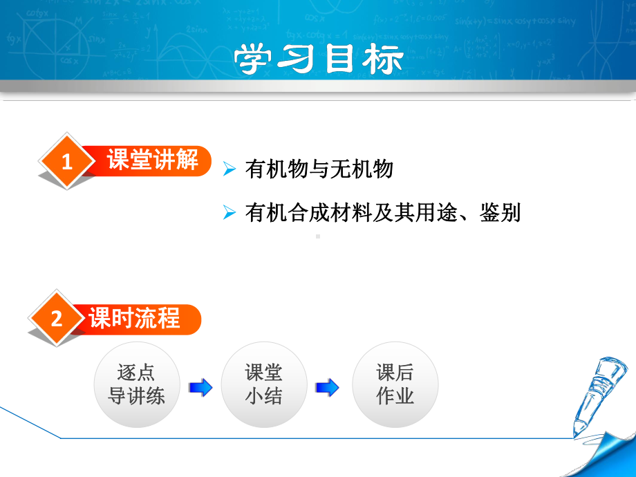 人教版九年级化学《123有机合成材料》课件-2.ppt_第2页