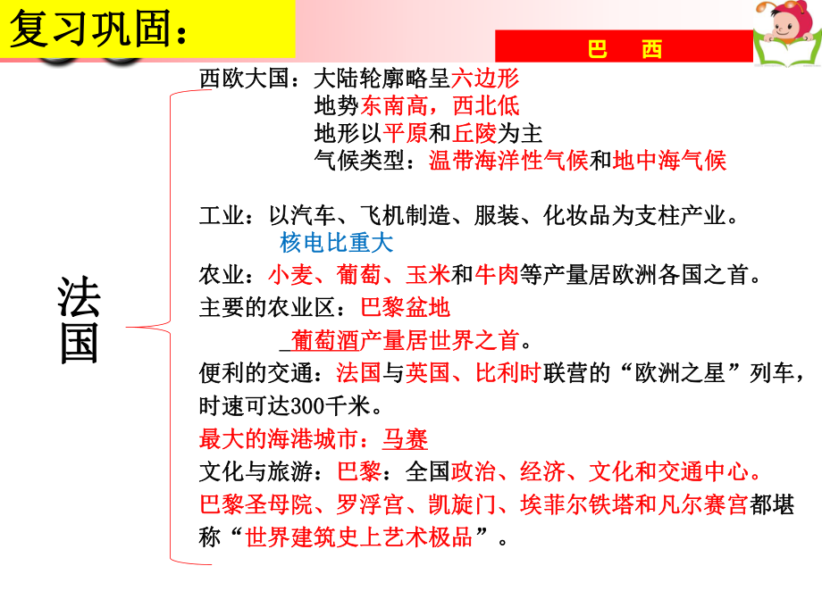 湘教版七级下册巴西教用课件.ppt_第1页