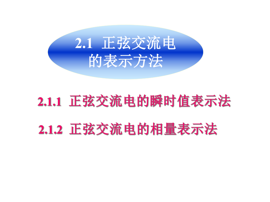 正弦交流电的表示方法课件.ppt_第2页