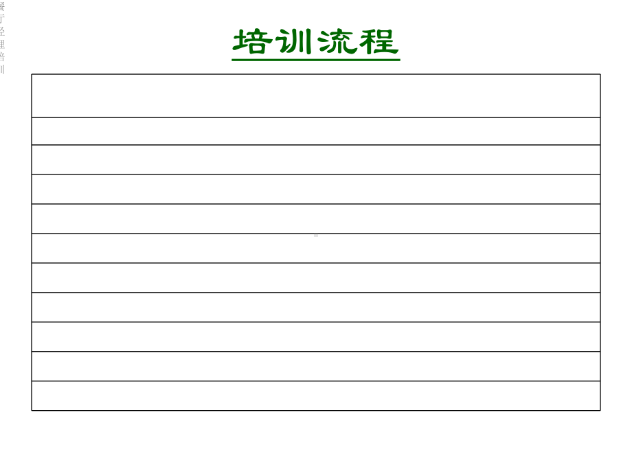 餐厅经理培训课件.ppt_第2页