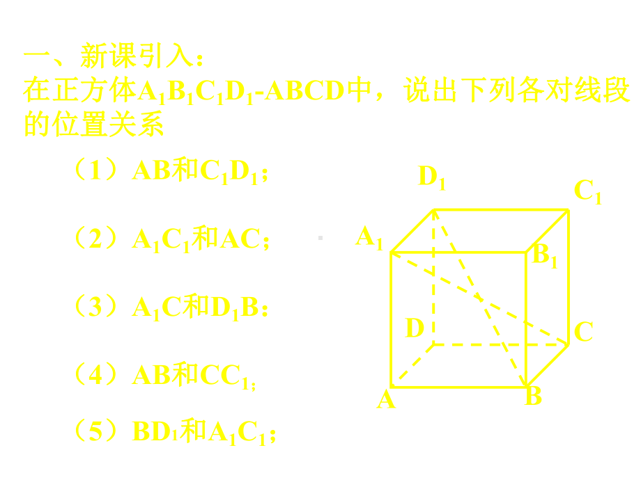 《1.2.2-异面直线》课件-优质公开课-苏教必修2精品.ppt_第2页