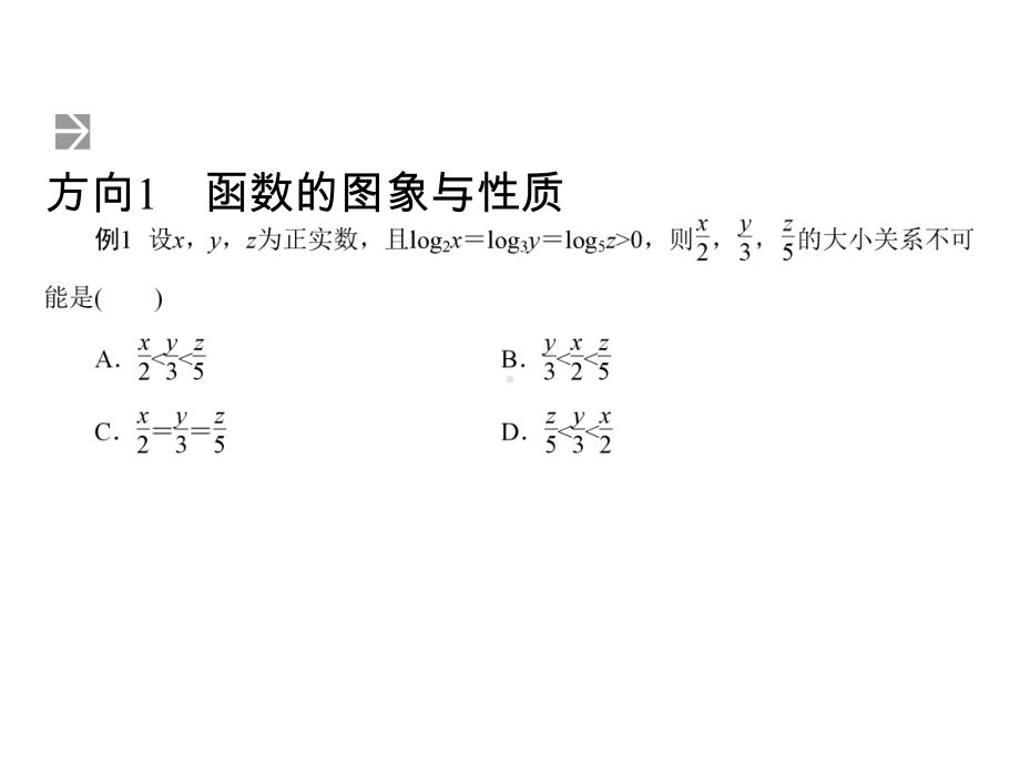 数学二轮专题10选择、填空压轴小题五大板块课件.ppt_第3页