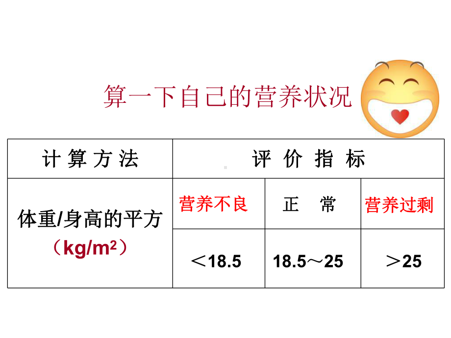 食品营养与食品卫生课件.ppt_第2页