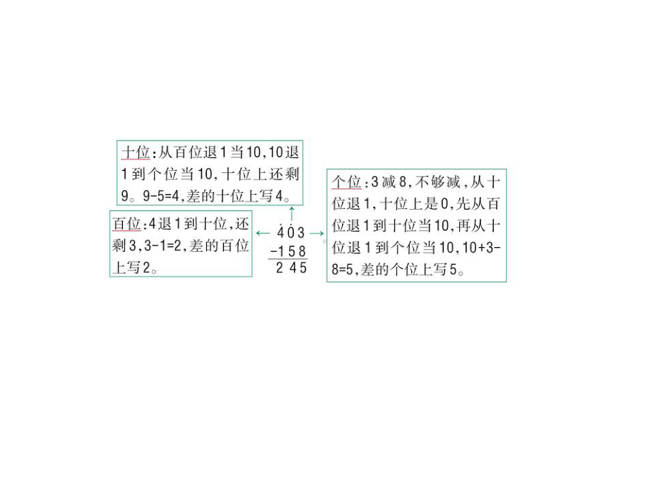 人教版三年级数学上册-44三位数减三位数.ppt_第3页