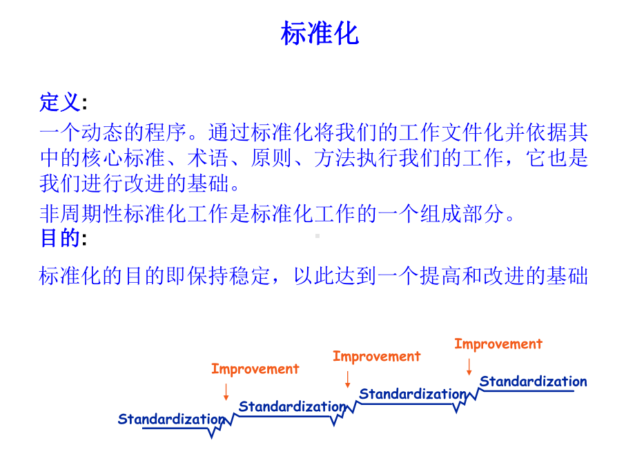 非周期性标准化工作培训课件.pptx_第3页