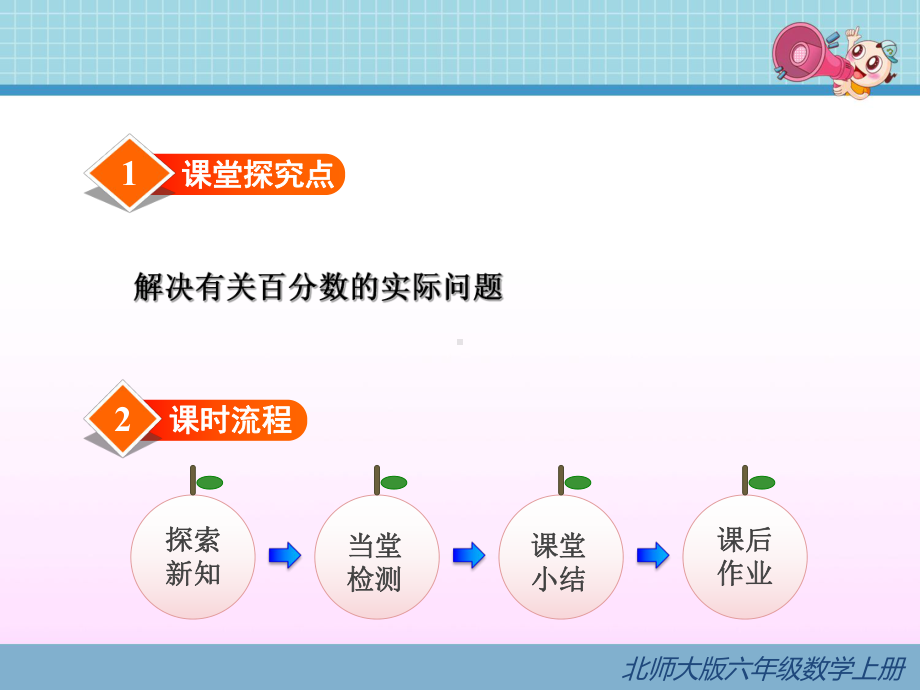 （北师大版）六年级数学上册《17这月我当家》课件.ppt_第2页