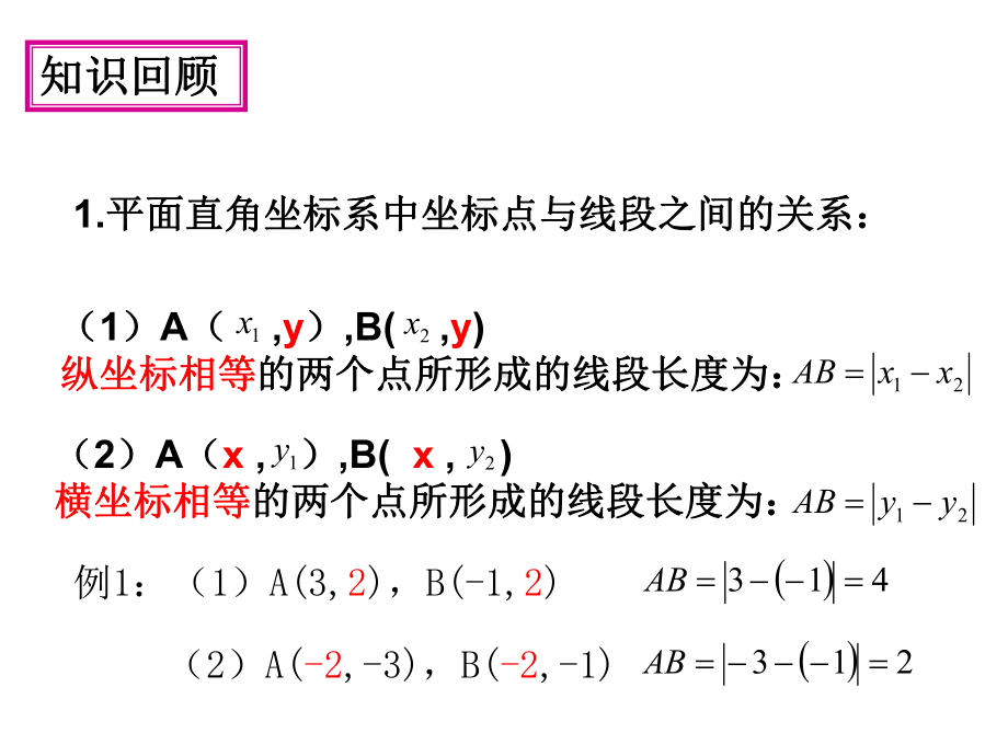 人教版七年级下册数学：《平面直角坐标系中面积的计算问题》.ppt_第2页