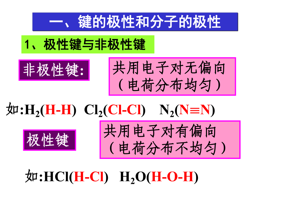 高二化学选修3《分子的性质》人教版课件.ppt_第2页