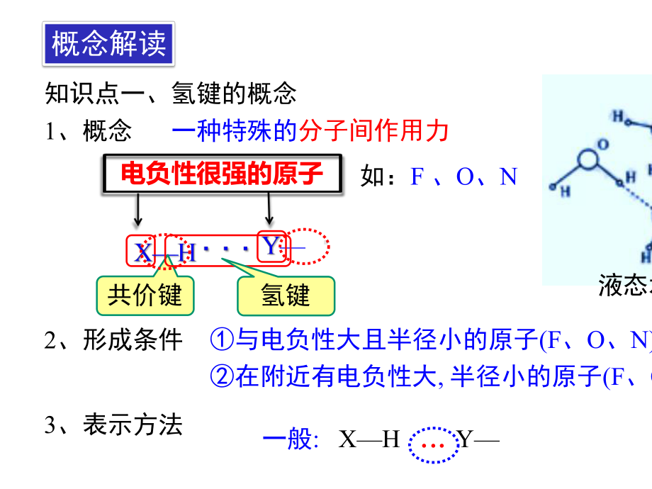 《较强的分子间作用力-氢键》精品课件.pptx_第3页