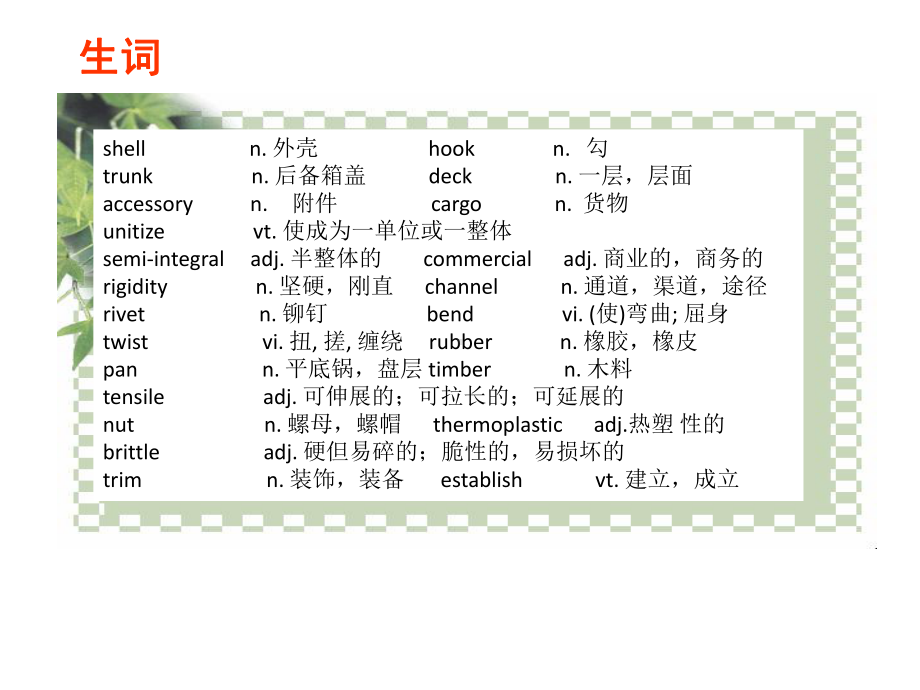 汽车专业英语汽车英语第四部分课件.pptx_第3页