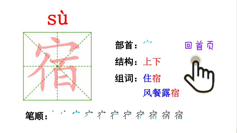 新版部编版四年级语文上册全册笔顺教学课件.pptx_第2页